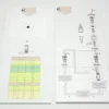 Potas - test kropelkowy - obrazek 3